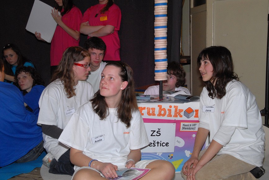 Rubikon 2009 - okresní kolo